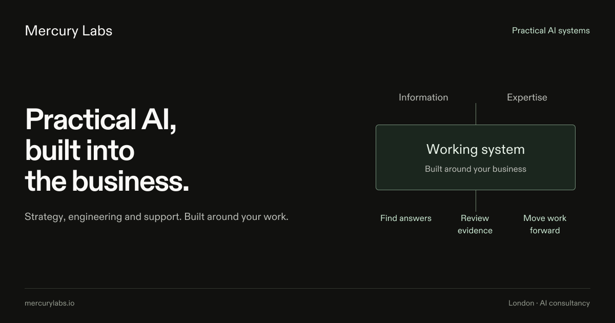 Our Method | AI Project Delivery Process | Mercury Labs